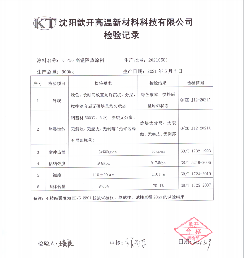 K-P系列研发成功 沈阳歆开高温新材料